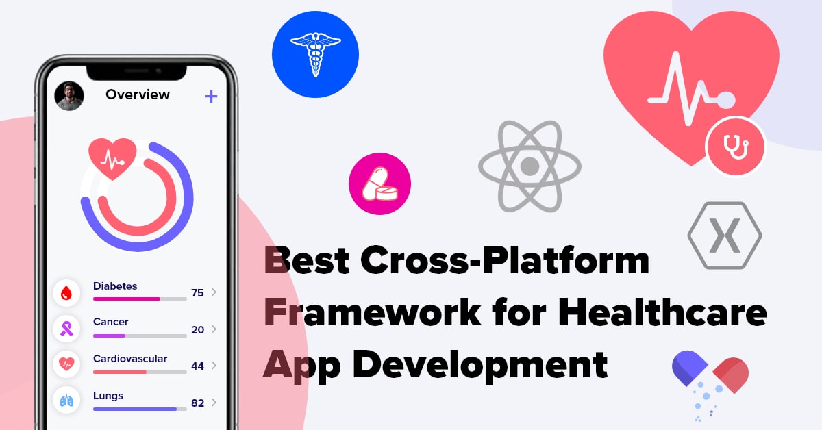 Best frame for healthcare app development