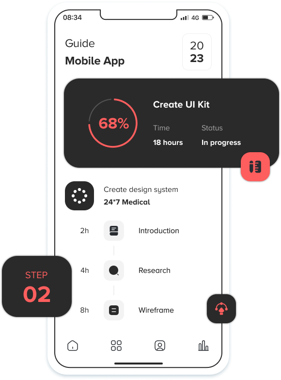 Complete Step By Step Process | Mobile App Development Guide