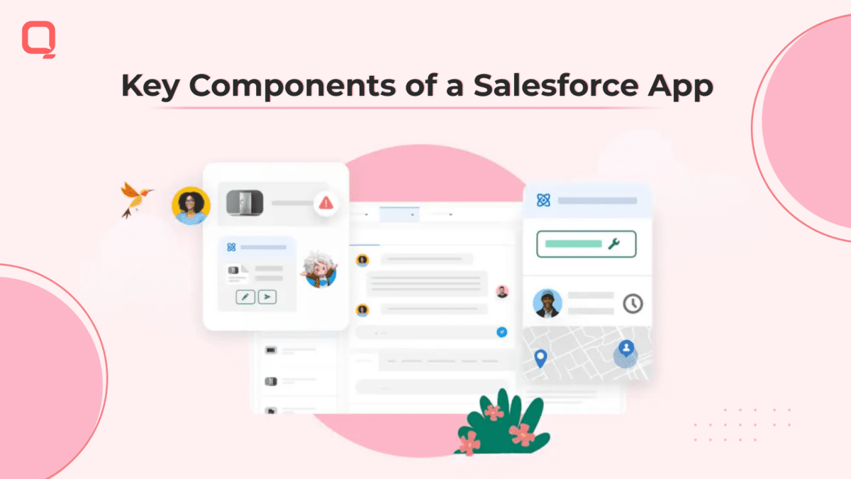Components of a Salesforce