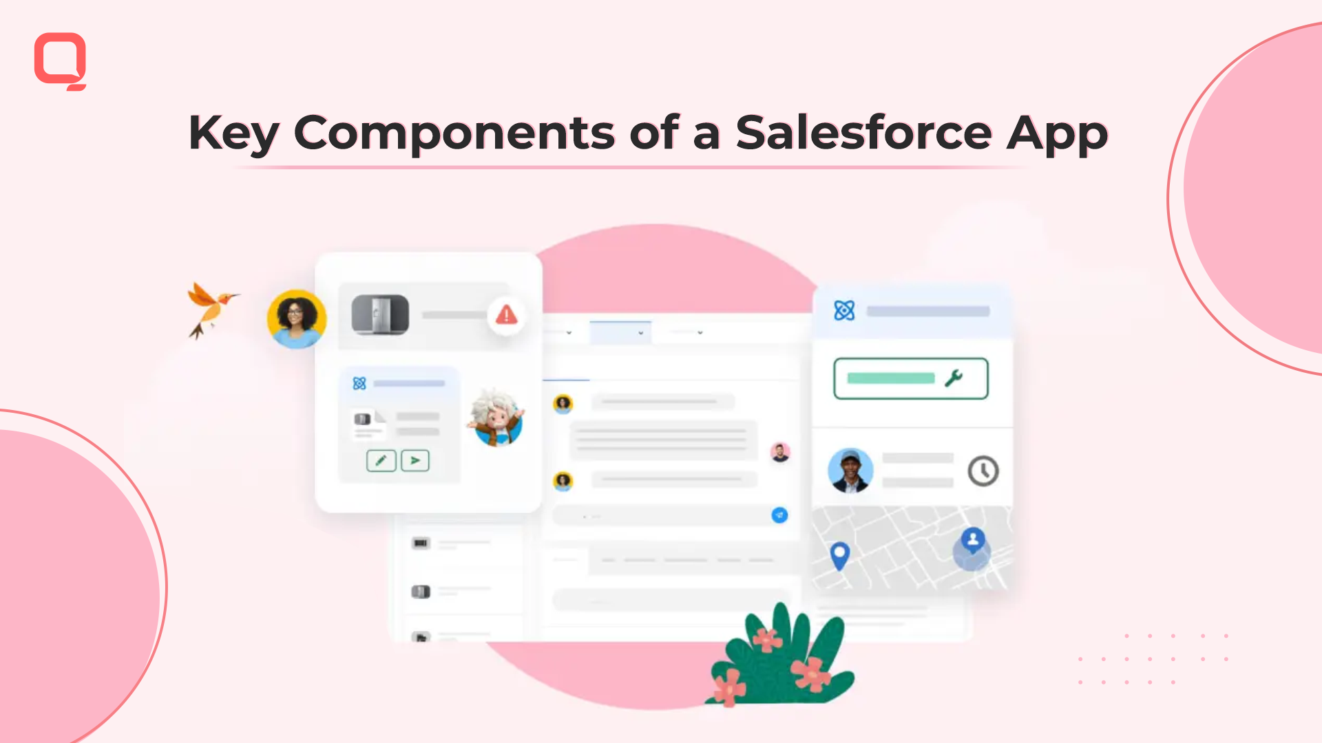 Components of a Salesforce