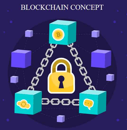 Top Blockchain Technology