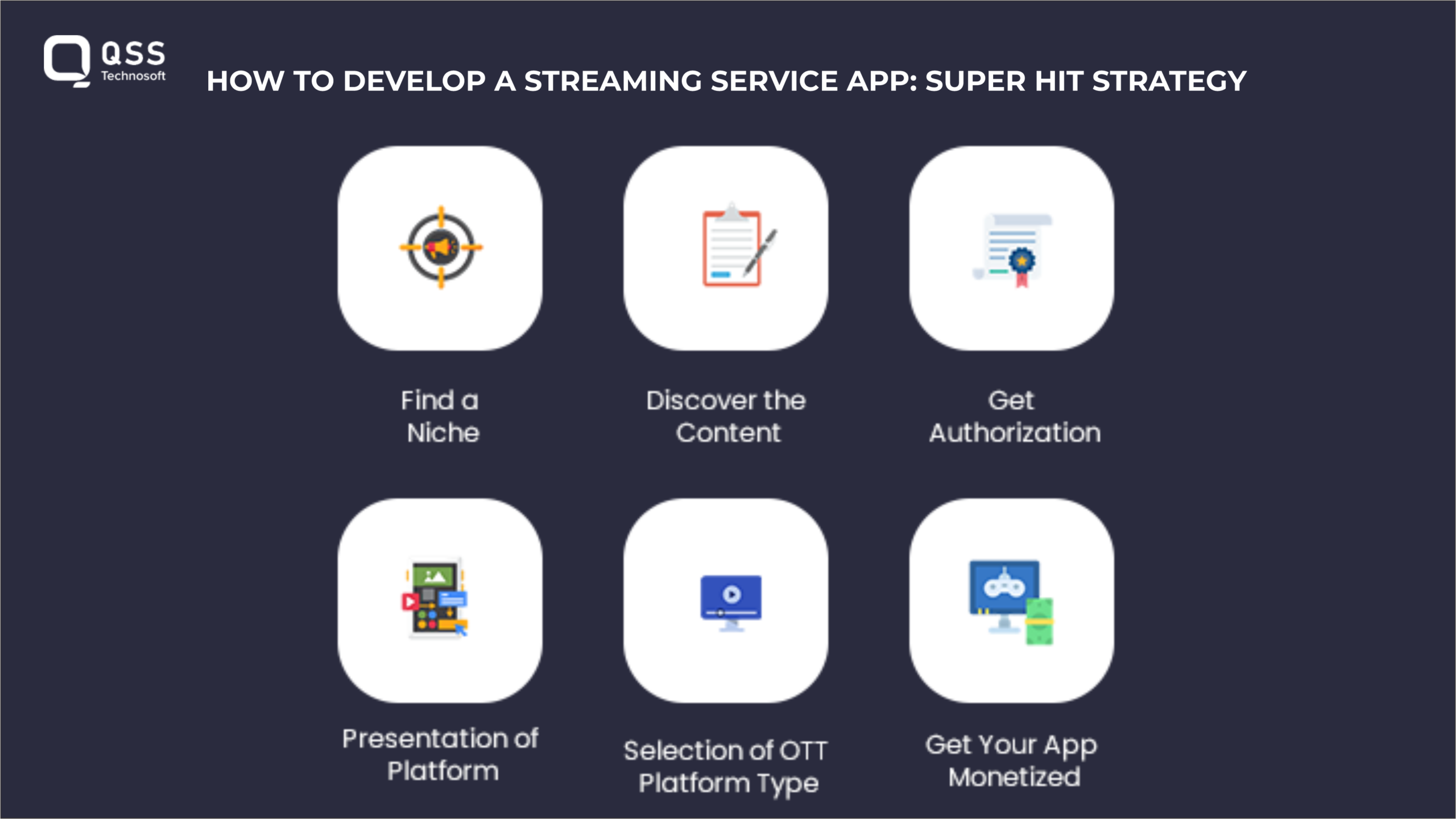 develop a streaming service app 