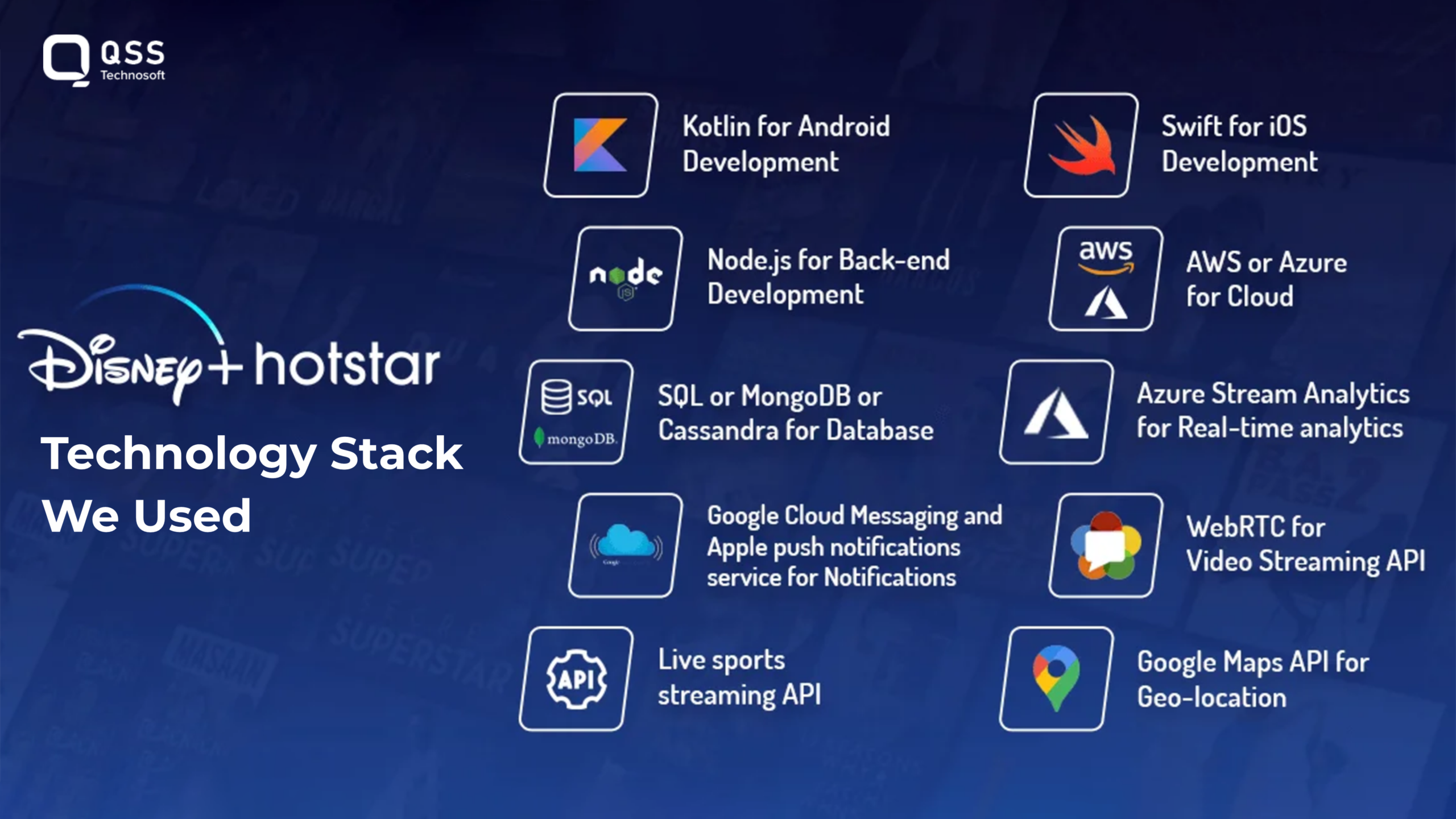 Technology Stack We Used 