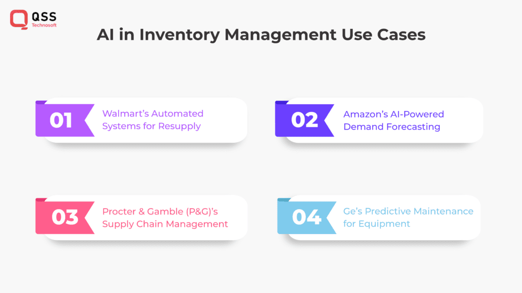 ai in inventory management
