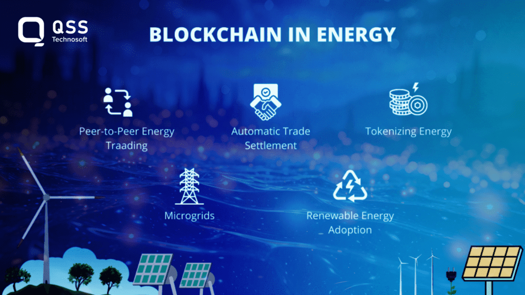 Blockchain in energy