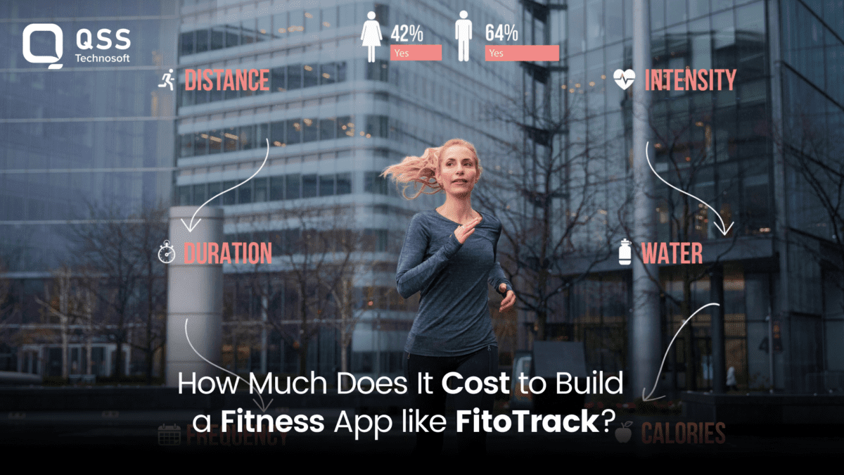 How Much Does It Cost to Build a Fitness App Like FitoTrack?